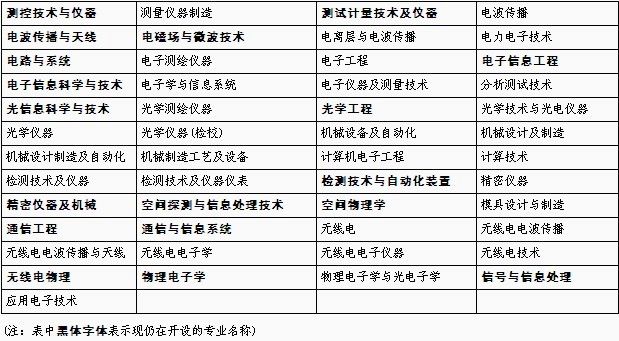千亿国际qy18vip